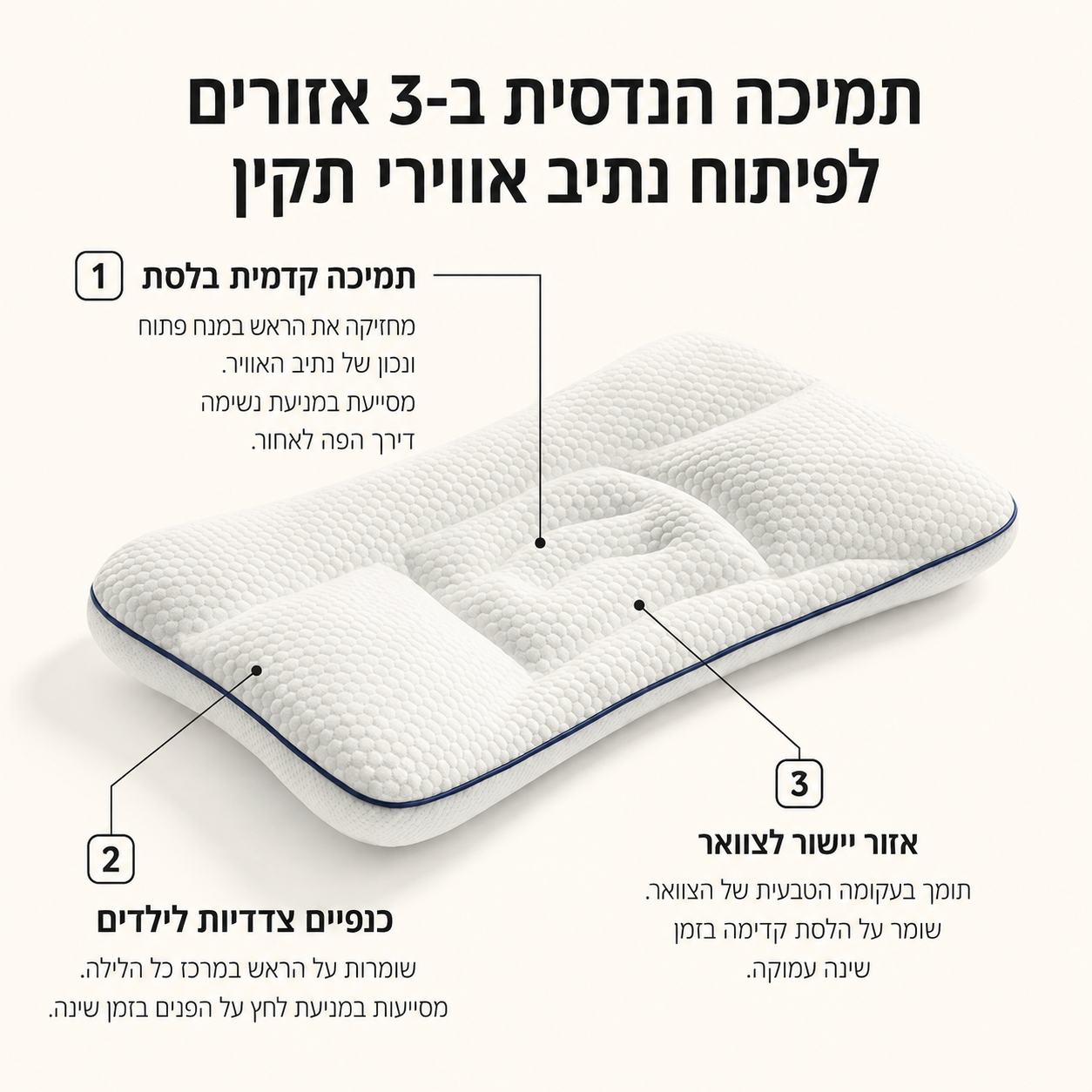 WetWise SleepNest - כרית לילדים