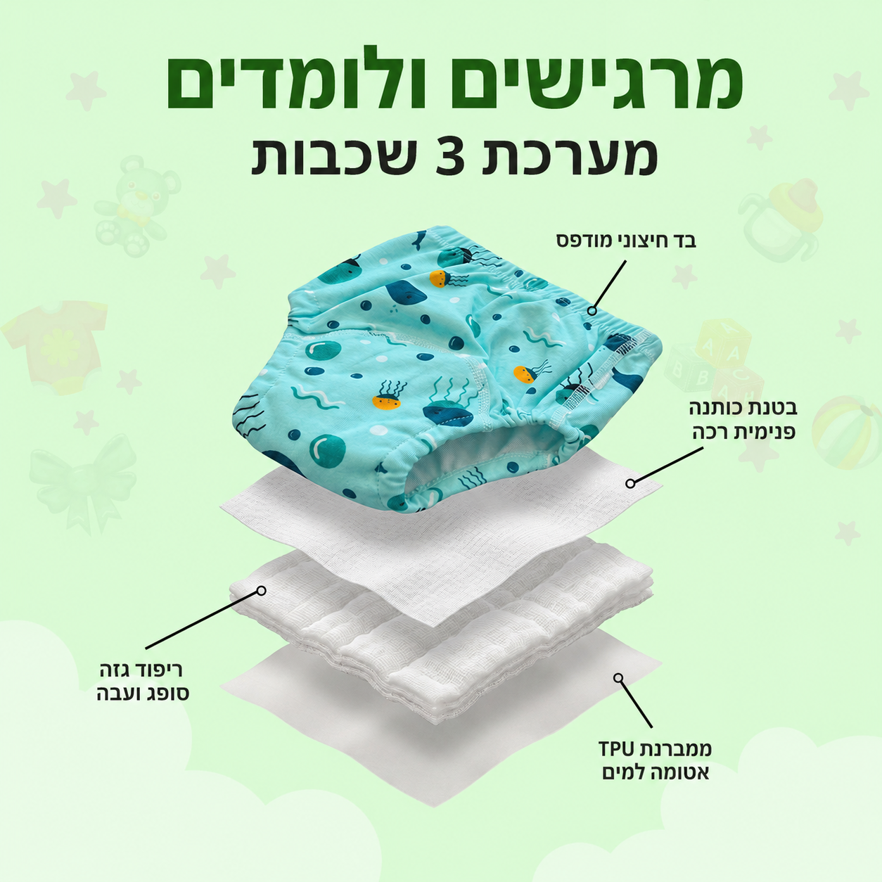 WetWise תחתוני גמילה מחיתולים רב פעמיים
