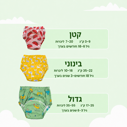 WetWise תחתוני גמילה מחיתולים רב פעמיים