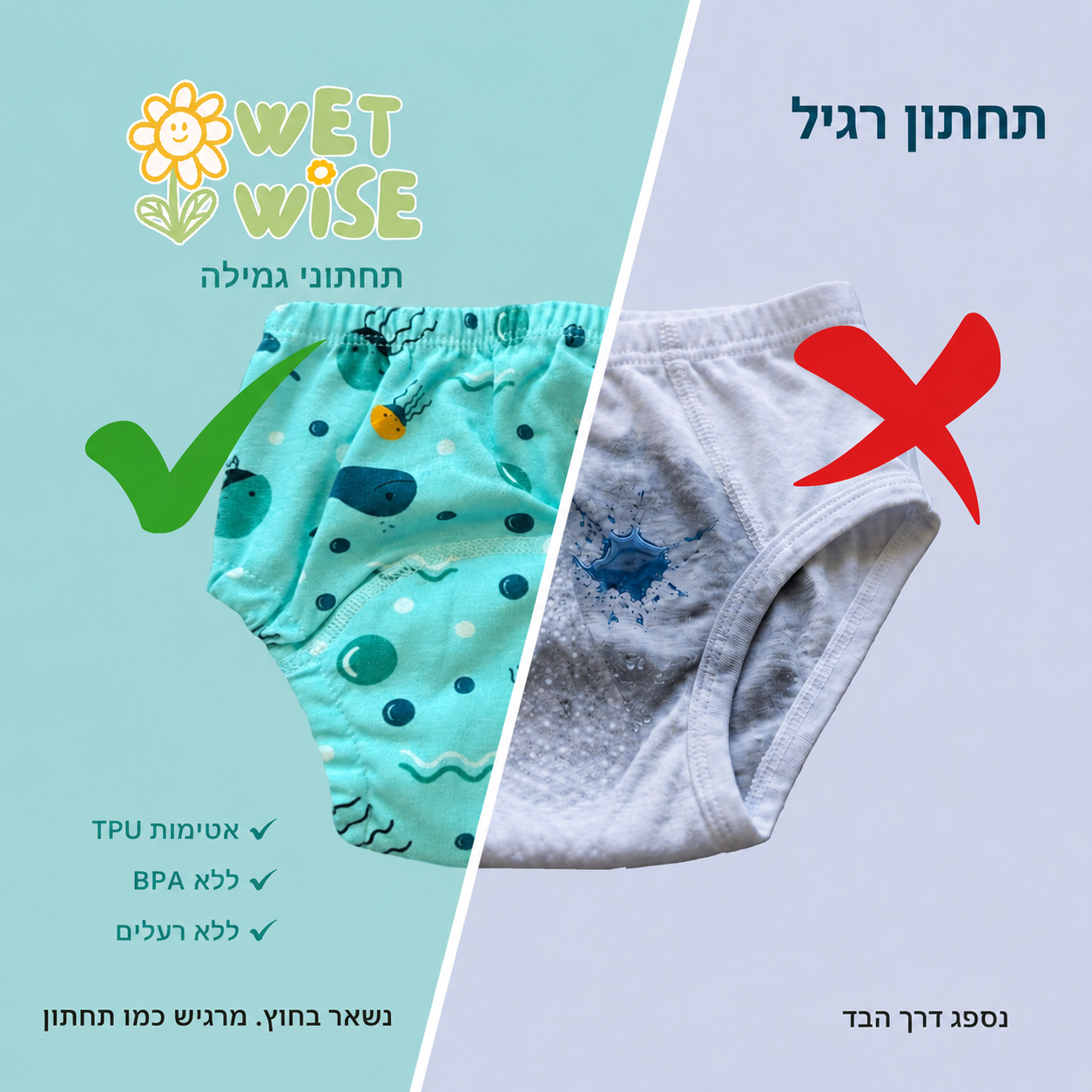 WetWise תחתוני גמילה מחיתולים רב פעמיים