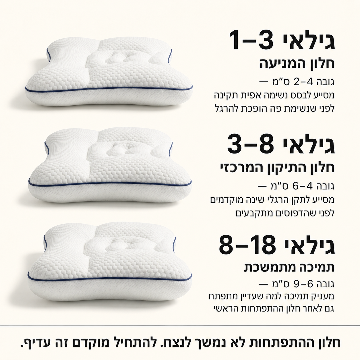 WetWise SleepNest - כרית אורטופדית לילדים