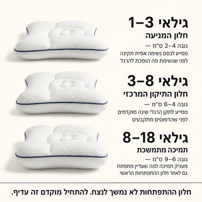 WetWise SleepNest - כרית אורטופדית לילדים