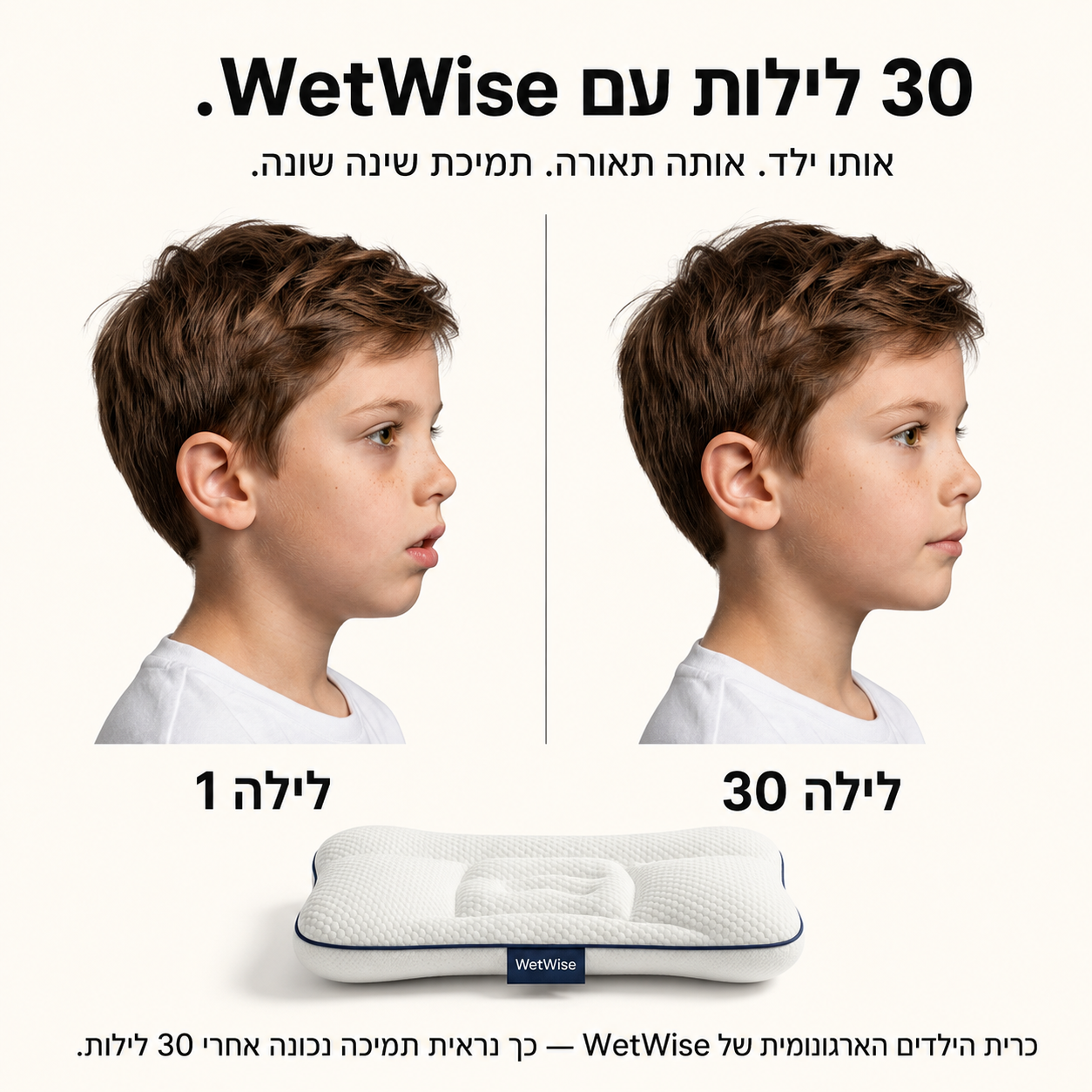 WetWise SleepNest - כרית אורטופדית לילדים