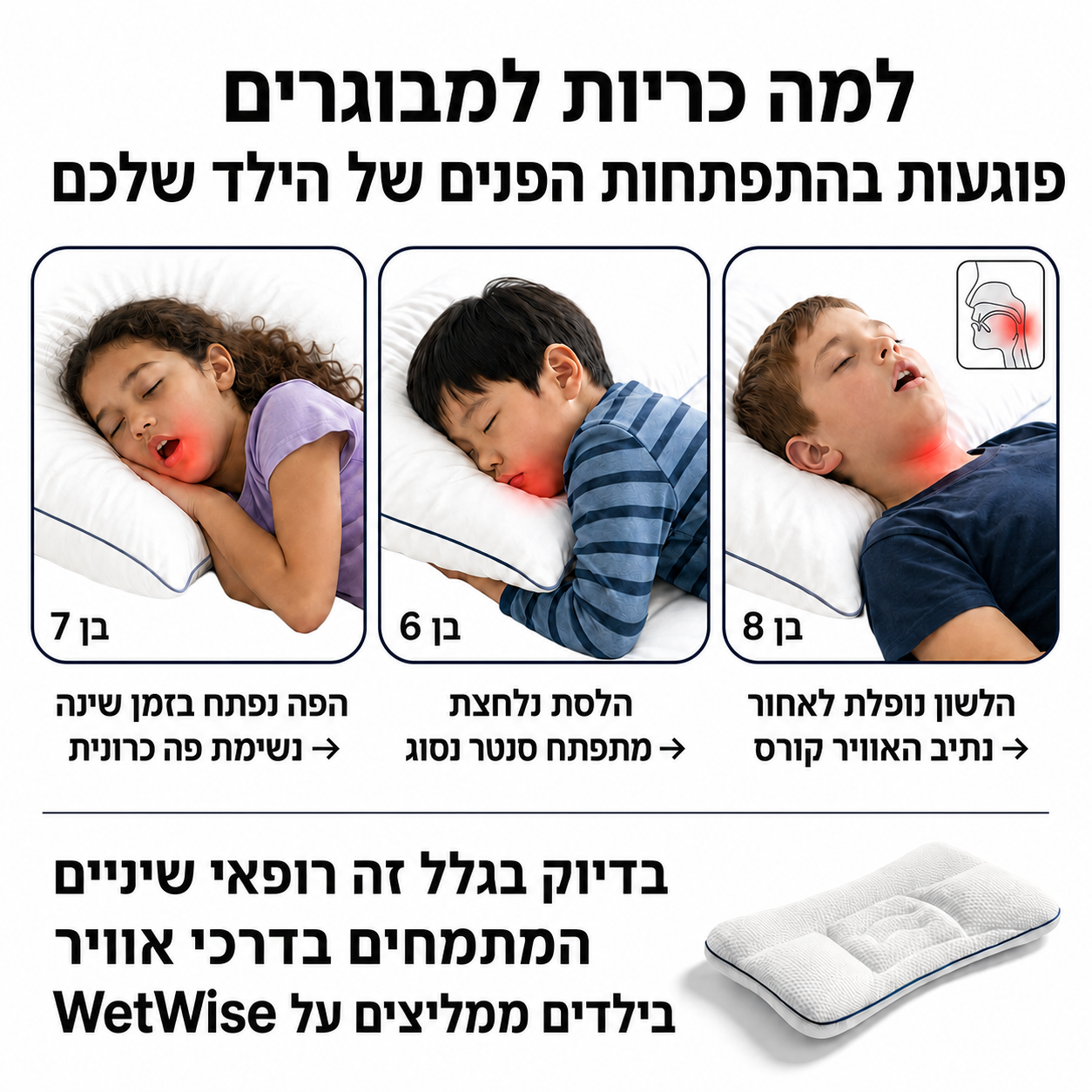 WetWise SleepNest - כרית אורטופדית לילדים