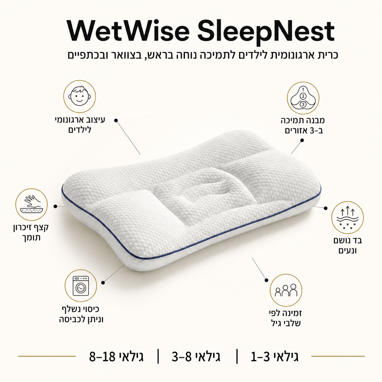 WetWise SleepNest - כרית אורטופדית לילדים